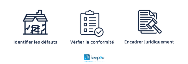 Objectifs des OPR chantier